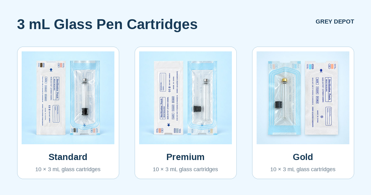 Standard, Premium and Gold 3 mL glass pen cartridge pouches shown side by side